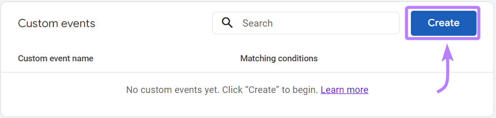 “Create” button highlighted in the top right corner of GA4