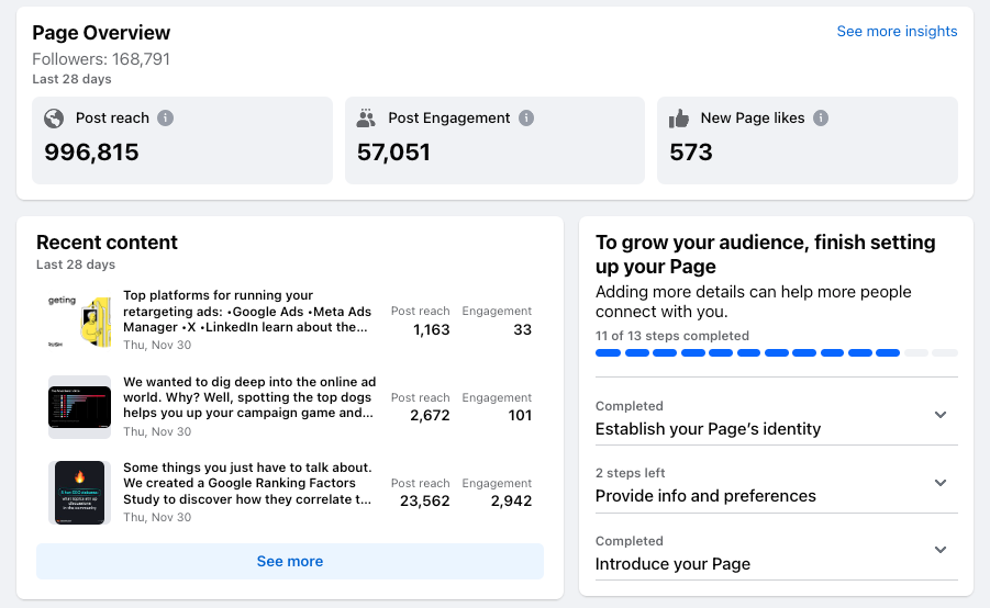 Image of Facebook Insights