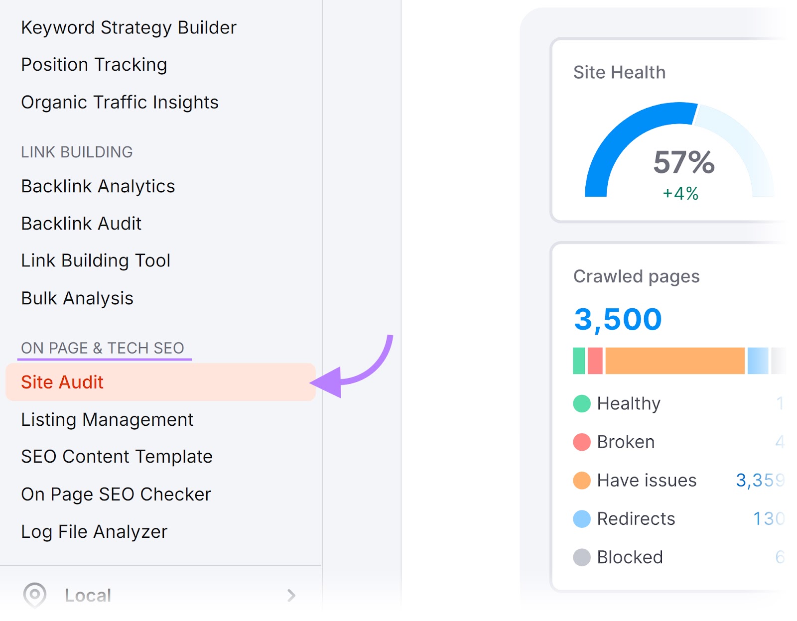 Semrush navigation menu with the "On page & Tech SEO" category and "Site Audit" button highlighted.