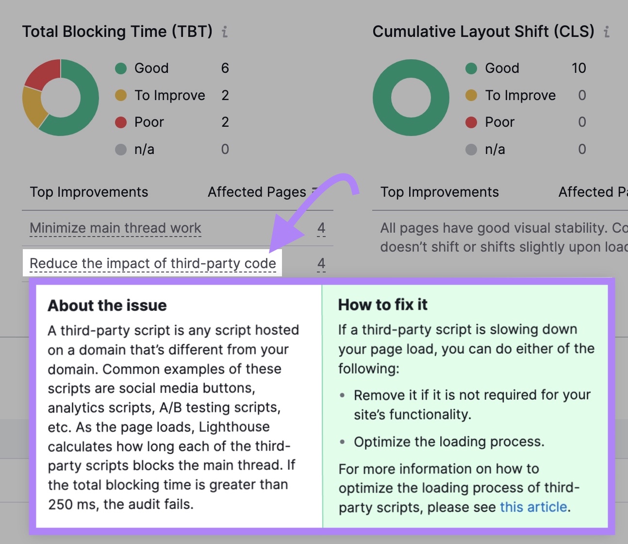 Clicking on a "third-party code" issue under the “Top Improvements” column to learn more about the issue and how to fix it.