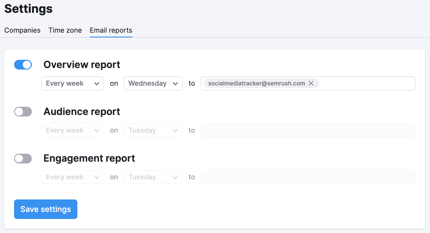 Email reports tab of the Settings menu of Social Tracker. There are three toggleable options: Overview report, Audience report, and Engagement report. Each report type has selectable frequency, day, and an email address field.