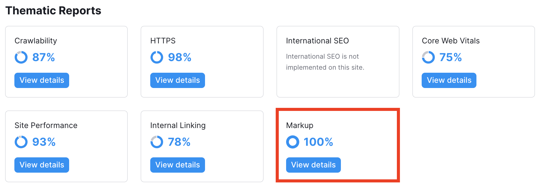 What do the Structured Data Markup Items in Site Audit Mean? image 3