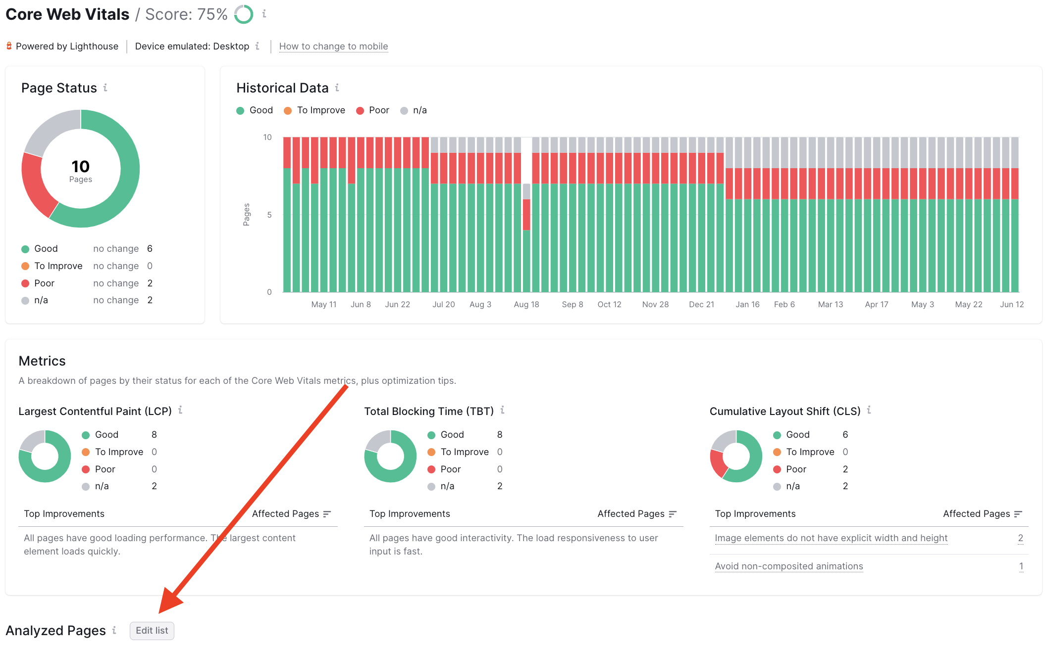 How Does Site Audit Select Pages to Analyze for Core Web Vitals? image 2