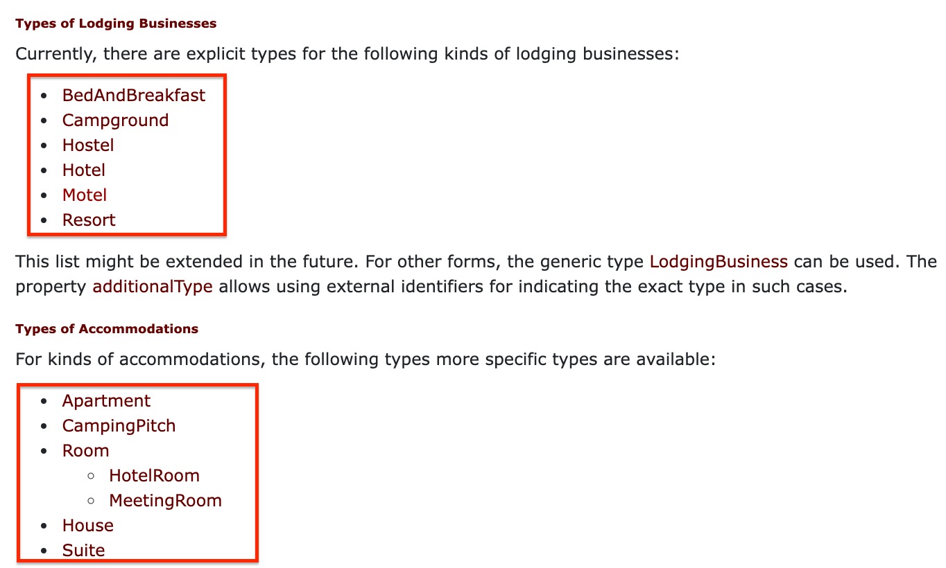 Schema markup types listed on schema.org website