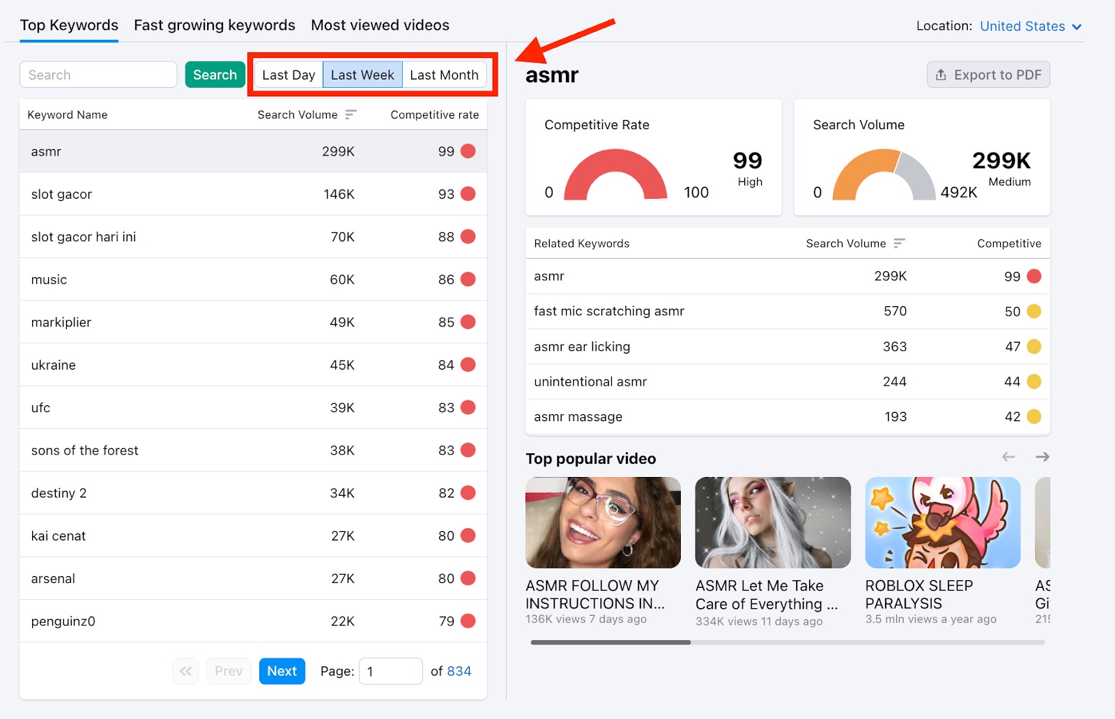 An example of the timeframes you can choose to narrow your search in the Keyword Analytics for YouTube app.