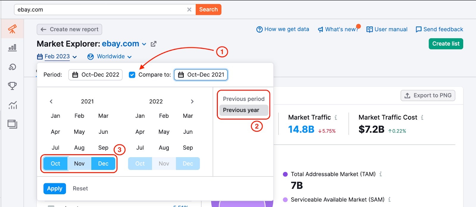 Instructions on how to set up the custom time period comparison in the Market Explorer Overview report.