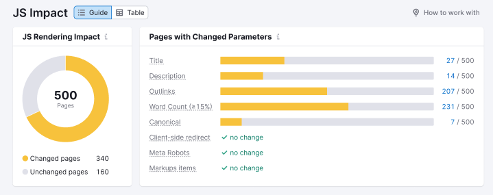 How to Disable JS Rendering and Inspect a Page image 1