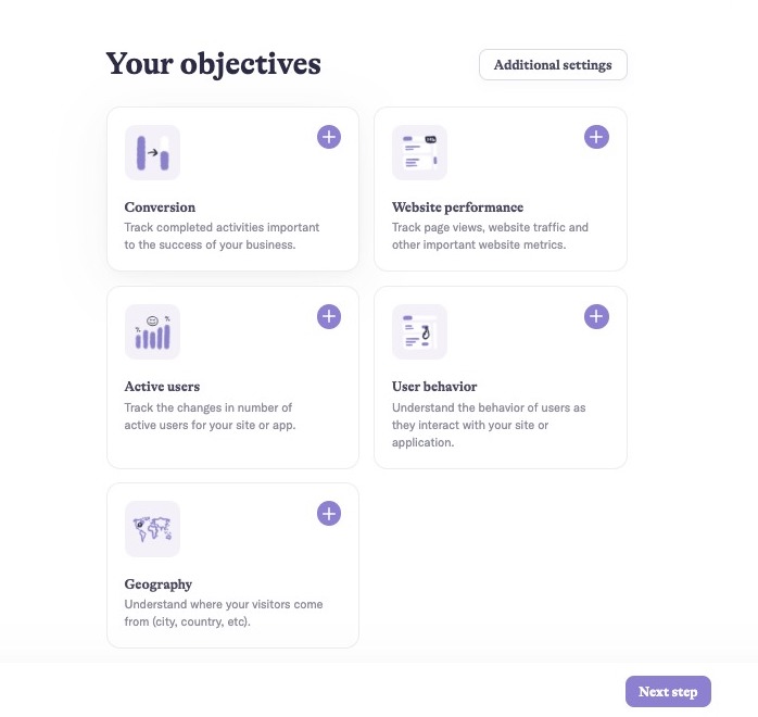 Analytics Narratives Objectives Selection.