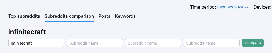 The Subreddits comparison tab. The tab first opens with one subreddit name included and three available options to compare it with others of your choice. 