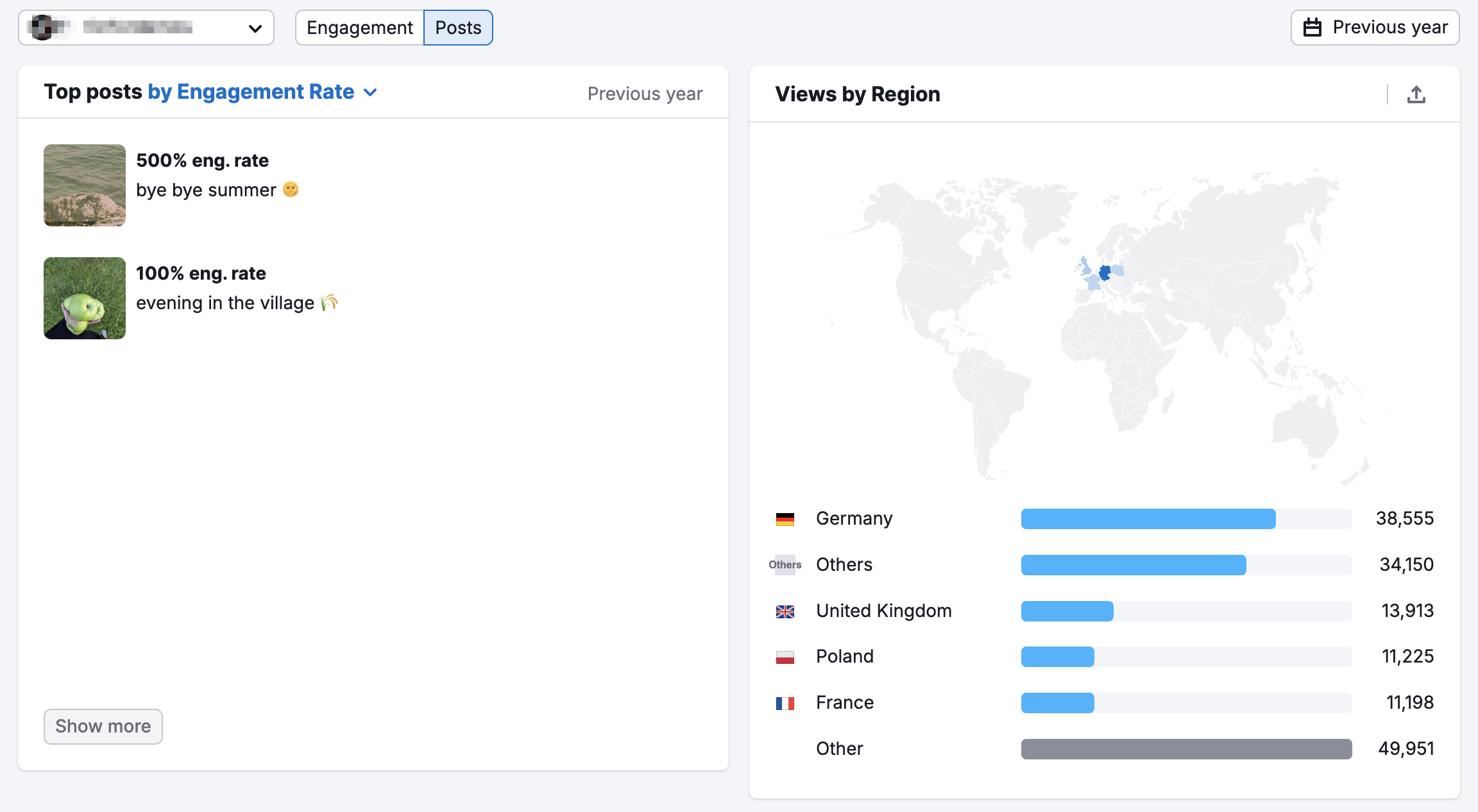 The Top posts and Views by Region widgets in the Posts tab in the TikTok report. 